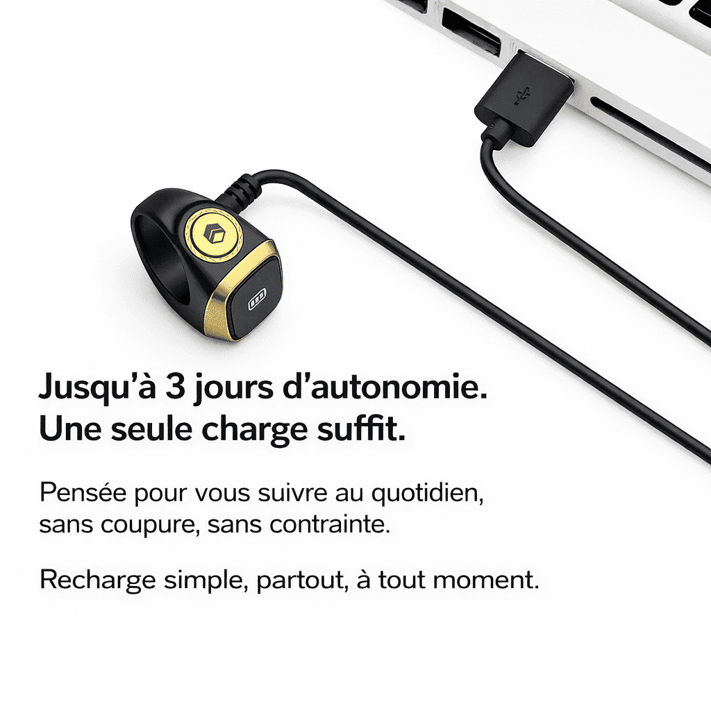 Bague MeMuslim – Pour rester constant dans le Dhikr et la Prière - MeMuslim